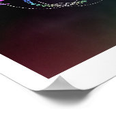 Wertschätzung Poster (Ecke)