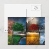 Wertschätzung Postkarte (Vorne/Hinten)