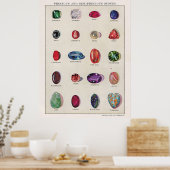 Wertvolle und kostbare Stone Poster (Küche)