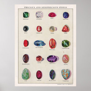 Wertvolle und kostbare Stone Poster