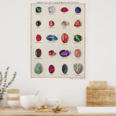Wertvolle und kostbare Stone Poster (Küche)