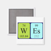 Wes Periodenmagnet Magnet (Vorderseite/Rückseite)