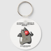 Wesentliche Zutaten für die Softwareentwicklung Schlüsselanhänger (Vorderseite)