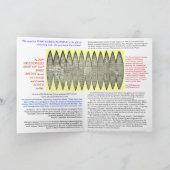 West-Hemisphäre, Wer nannte Amerika? Grußkarte Karte (Innenseite)