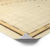 West Indies 22 Poster (Ecke)