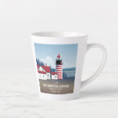 West Quoddy Head Leuchtturm Milchtasse (Rechts)