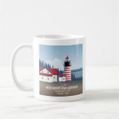 West Quoddy Head Lighthouse Kaffeetasse (Links)