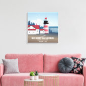 West Quoddy Head Lighthouse Leinwanddruck (Insitu (Wohnzimmer))