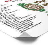 West Ridge Chicago Restaurants ALLES SIZES Poster (Ecke)