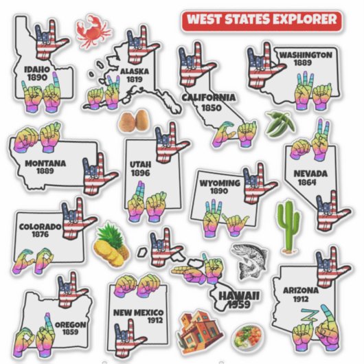 West States Explorer — Educational Sticker (Vorderseite)