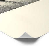 West Superior, WI Panorama Karte - 1887 Poster (Ecke)