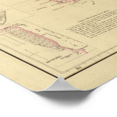 Western Australien Poster (Ecke)