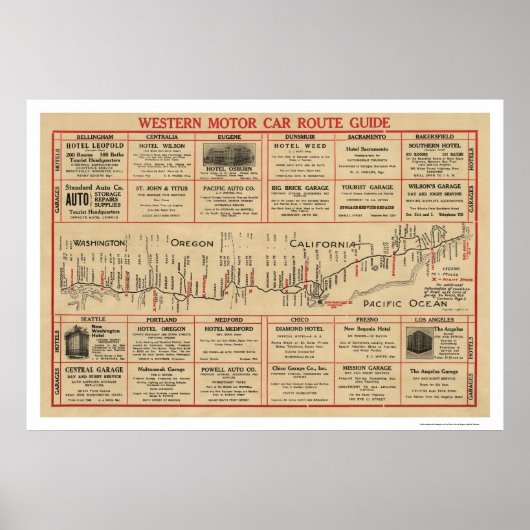 Western Auto Route Karte 1915 Poster (Vorne)
