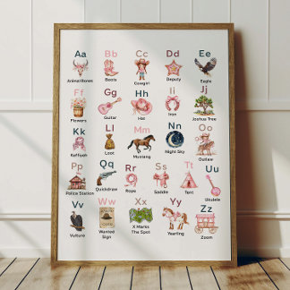 Western Cowgirl Alphabet ABC Poster For Kids Room