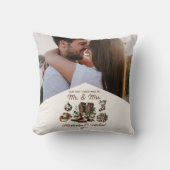 Western - Erste Weihnachten als Frau und Foto Kissen (Vorderseite)
