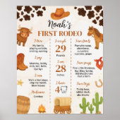 Western First Rodeo Cowboy Birthday Milestone Poster (Vorne)