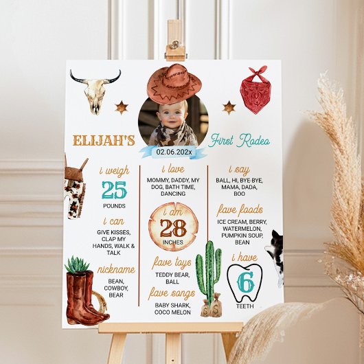 Western First Rodeo Cowboy Birthday Milestone Zeic Poster