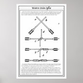 Western Gewerkschaft Splice Poster Vintages klassi (Vorne)