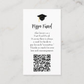 Western Hat und Lasso Abschluss Pizza Fund Karte (Rückseite)