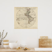 Western Hemisphäre 13 Poster (Küche)