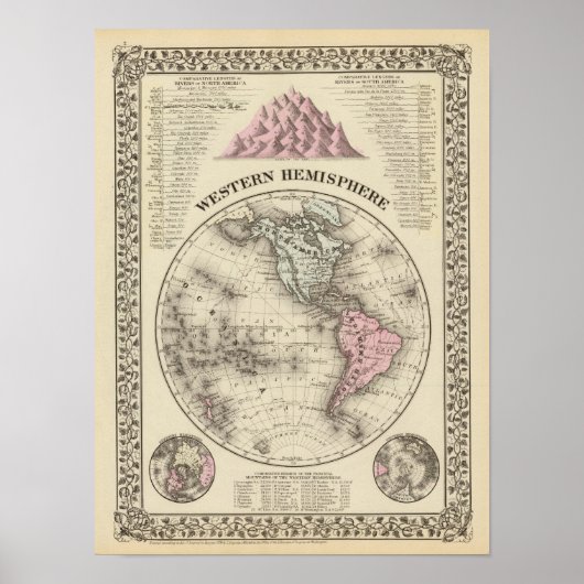 Western Hemisphäre 16 Poster (Vorne)