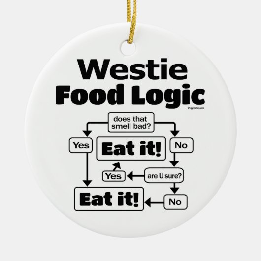 Westie Food Logic Keramik Ornament (Vorne)