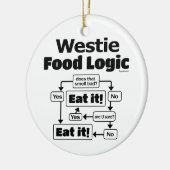 Westie Food Logic Keramik Ornament (Links)