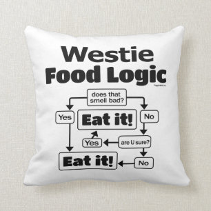 Westie Food Logic Kissen