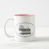 Westie Großmutter Zweifarbige Tasse (Links)
