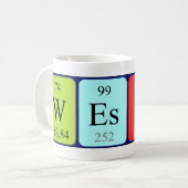 Westin Periodenname Tasse (Vorderseite Links)
