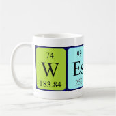 Westin Periodenname Tasse (Links)