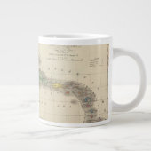 Westindische Inseln 9 Jumbo-Tasse (Rechts)