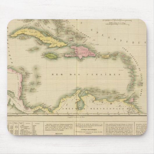 Westindische Inseln 9 Mousepad (Vorne)