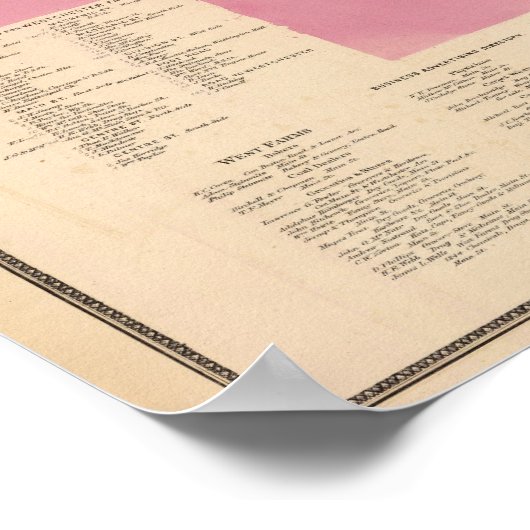 westliche Betriebe Poster (Ecke)