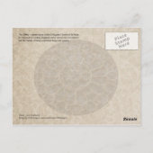 Westminster Abbey, London, England Postkarte (Rückseite)