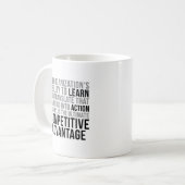 Wettbewerbsvorteil Kaffeetasse (Vorderseite Links)