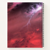 Wetter auf einem braunen Zwergstern. Notizblock (Rückseite)