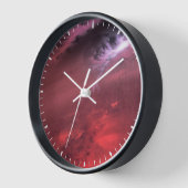 Wetter auf einem braunen Zwergstern. Uhr (Winkel)