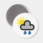 Wetter Magnet (Vorderseite/Rückseite)