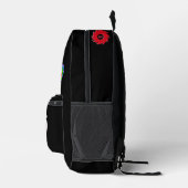 Wetter-Rucksack Bedruckter Rucksack (Rechts)