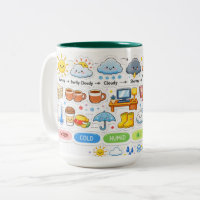 Wetter-Stimmungs-Tasse – Von Sonnenschein zu Schne