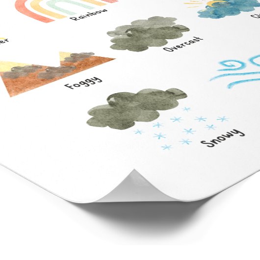Wetter Wasserfarbenunterricht Poster (Ecke)