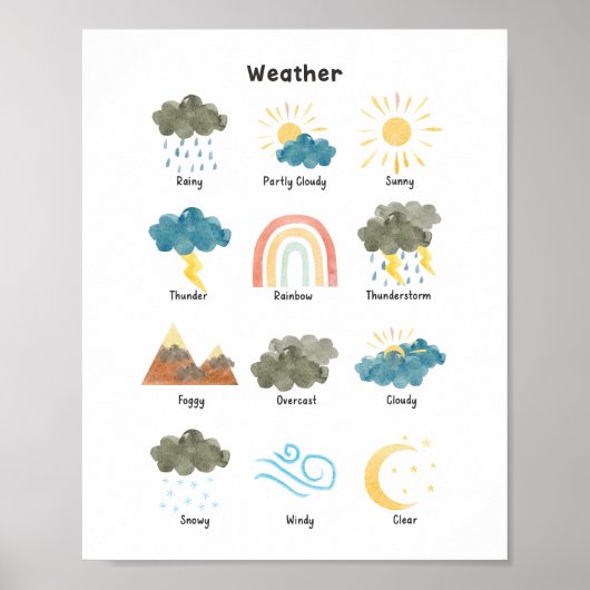 Wetter Wasserfarbenunterricht Poster (Vorne)