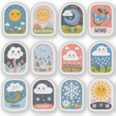 Wetterauflistung - Design 1 Aufkleber (Vorderseite)