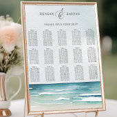 Wetterdiagramm für Hochzeiten am Strand Poster