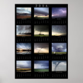Wetterkalender 2006 poster (Vorne)