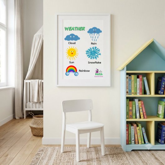 Wetterposter für Kinder Poster