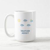 Wettersymbole Kaffeetasse (Links)
