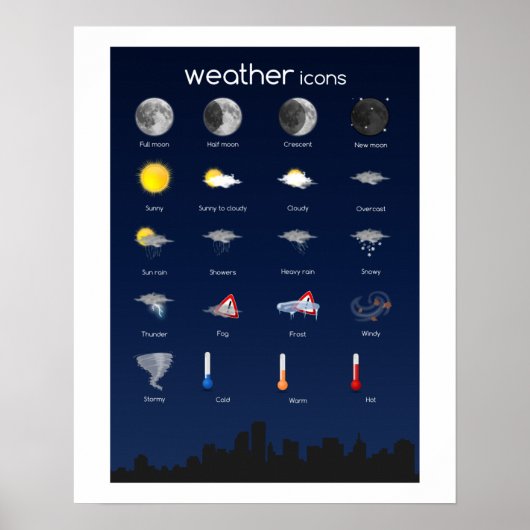 Wettersymbole Poster, einschl. Phasen des Mondes Poster (Vorne)