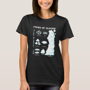 Wettervorhersage für die Wolkenmeteorologie T-Shirt